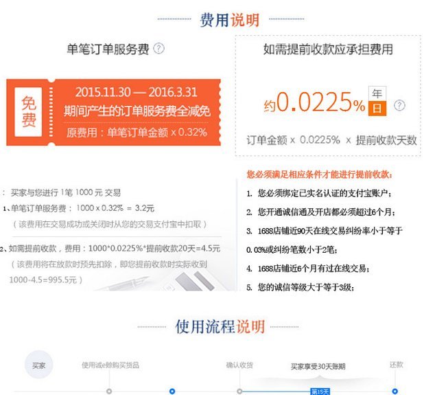 诚e赊额度如何转换为现金