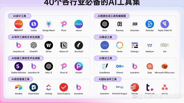 支付界的便荔卡包：同类竞品大盘点