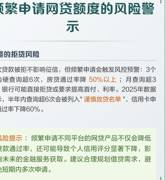 屡点网贷仍能申请怎么办