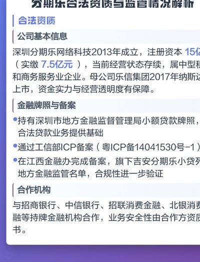 分期乐现在是什么情况