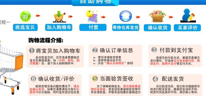 得物提现：速到与选择
