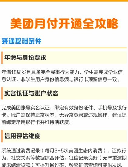美团月付套出来手续费