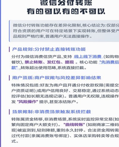 微信分付套现现金？技术障碍与法律风险