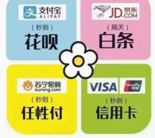 套现花呗平台 现金安全吗知乎