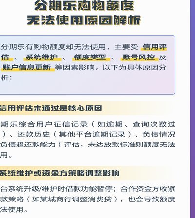分期乐有额度拿不出来