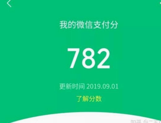 微信分付“100”显示，真是什么意思？