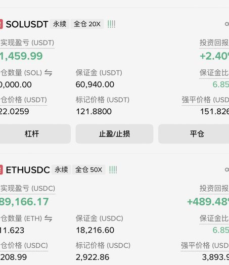 消费信贷模式背后的逻辑与风险
