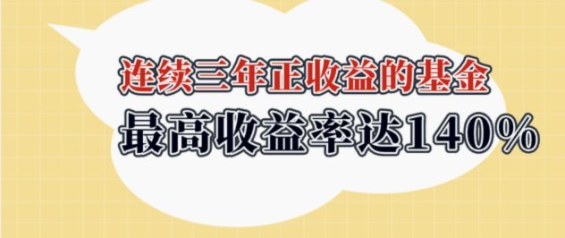 年内43只基金净值翻倍，市场机会与投资警示并存