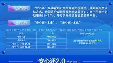 得物怎么获得额度