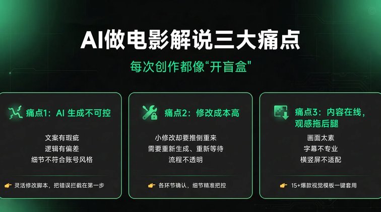 AI一键套用爆款模板