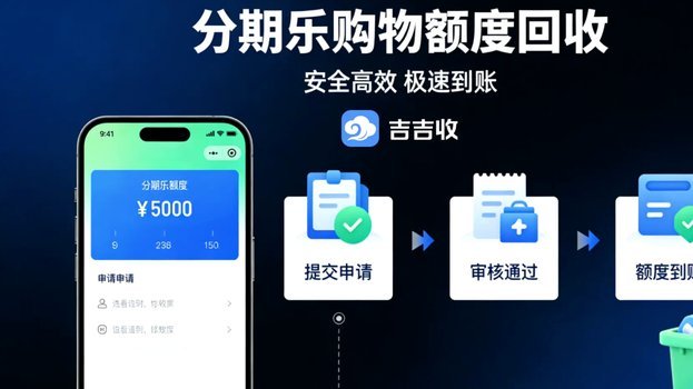 分期乐购物额度如何合理设置