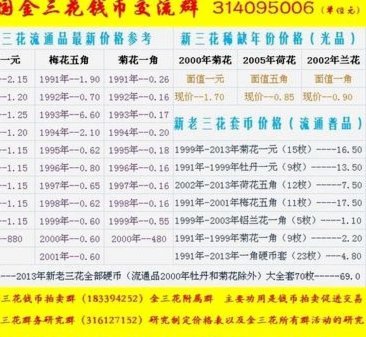 去哪花套一般几个点