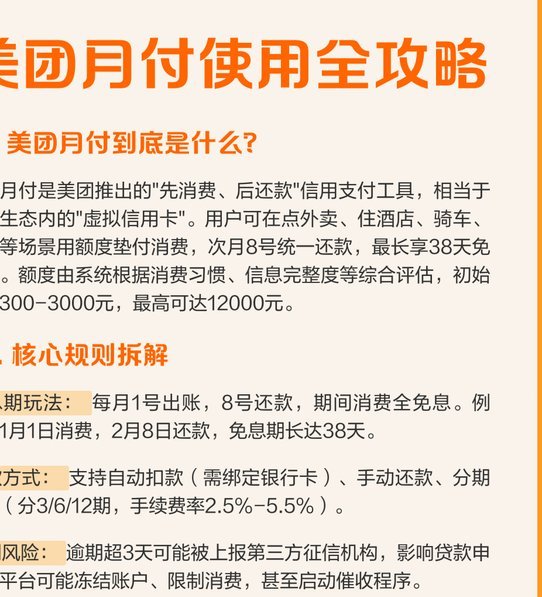 美团月付取现金最低多少