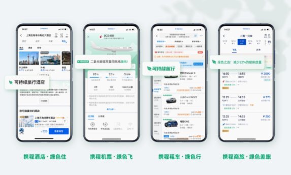 携程拿去花在哪查看