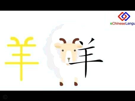 羊小咩消费额度怎么取出来