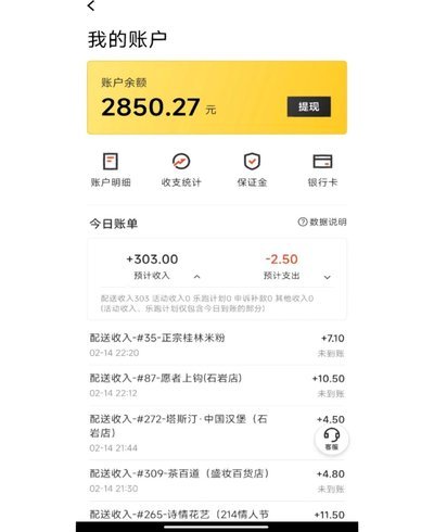 美团月付一天能用多少