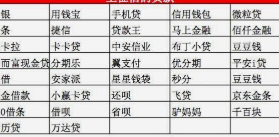 分期乐平台正规嘛