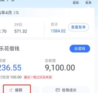 分期乐额度不足怎么办？提升借款额度的全方位指南