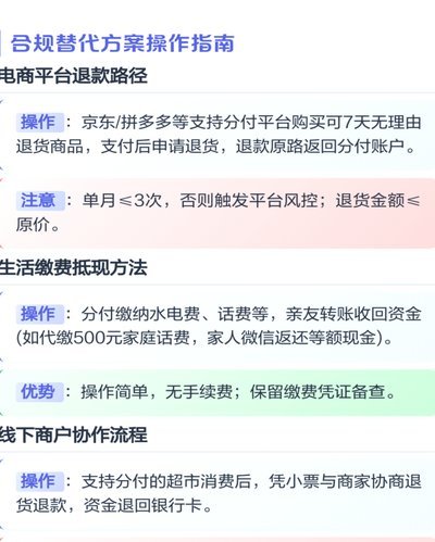 微信分付最新套取方法揭秘