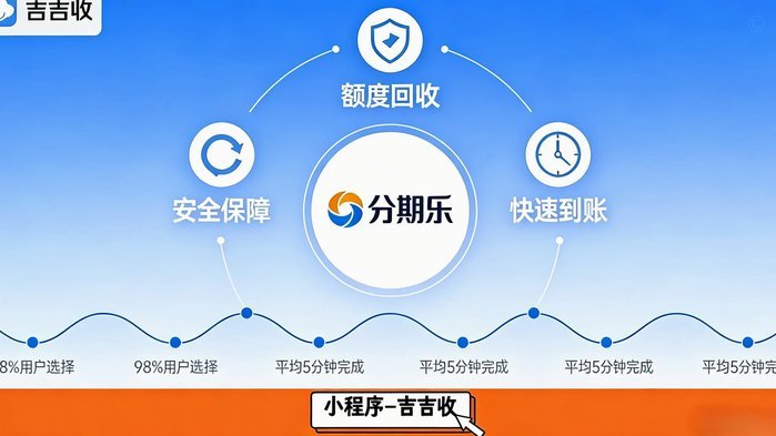 分期乐消费额度如何提取？