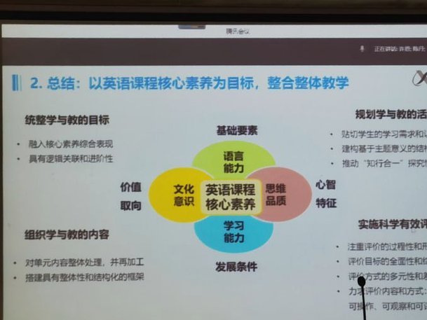 总结分享4个经验