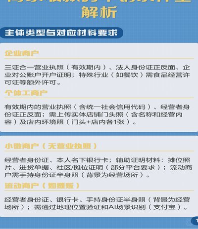 没有商家怎么申请收款码