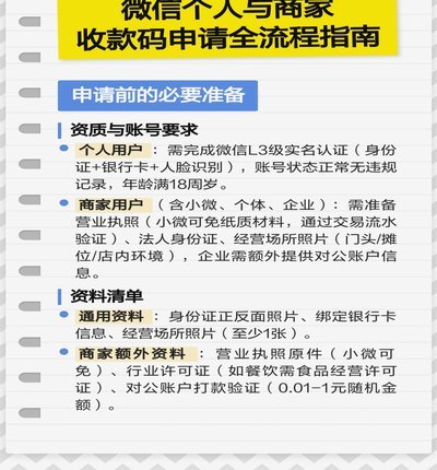 没有商家怎么申请收款码
