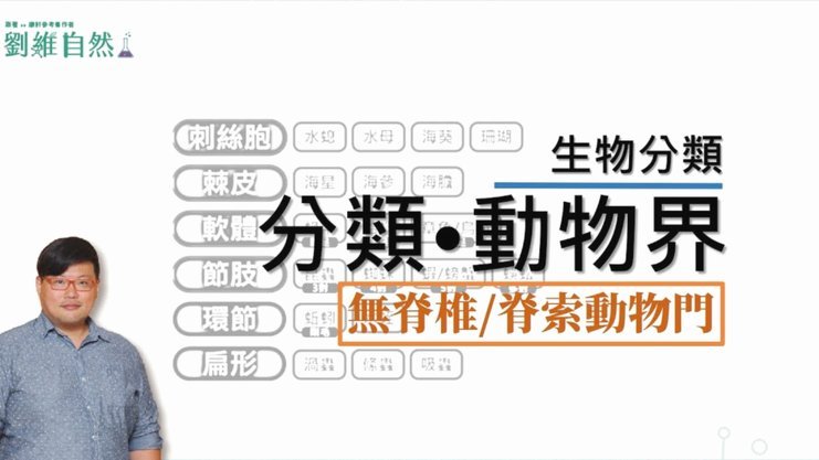 得物佳物分期一开始额度