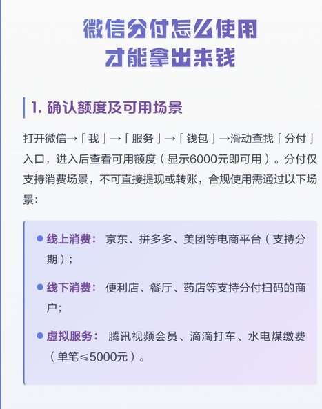微信付款分付的钱怎么用