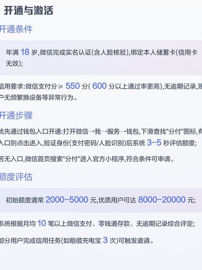 微信付款分付的钱怎么用