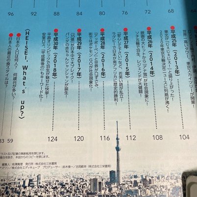 花呗兑现金