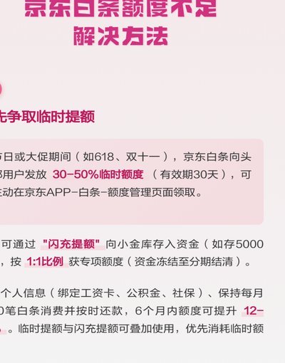 如何聪明地利用京东白条额度？这份理性消费指南请收好