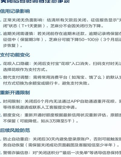 花呗业务调整与优化