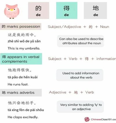 提升得物额度的实用方法