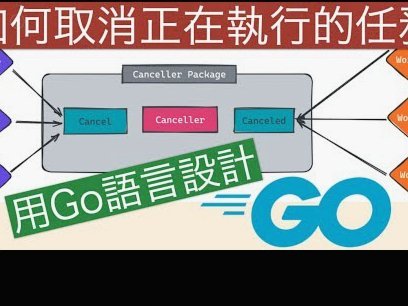 如何安全取消携程“拿去花”协议的详细步骤与避坑指南