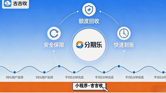 分期乐如何查看额度