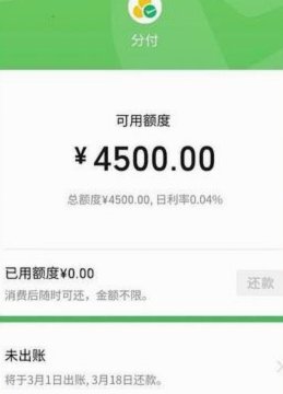 分付额度取现技巧