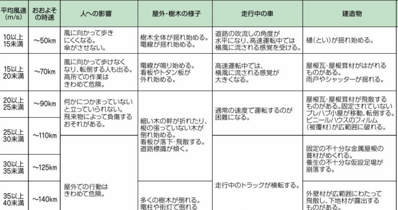 鹿优选先享卡如何巧妙获取优惠