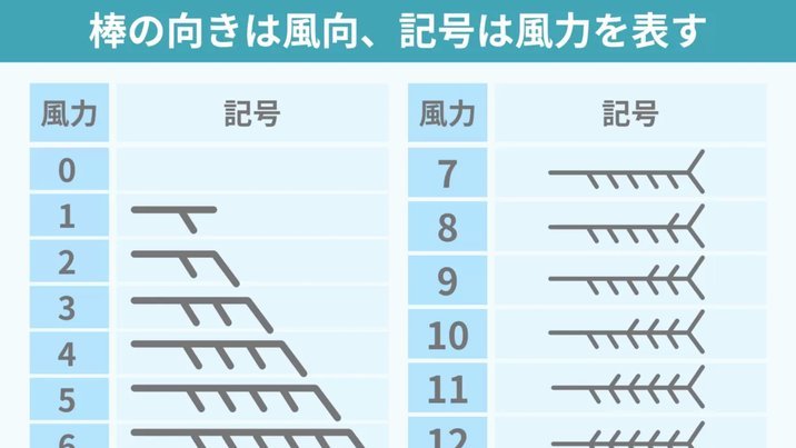 鹿优选先享卡怎样套出来