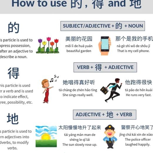 得物交易问题如何快速解决？
