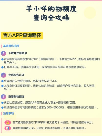 羊小咩案例：如何基于算法优化获取百度经验高额度