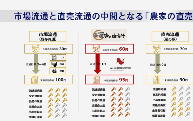 分期乐购物额度3秒变现(附带详细流程)
