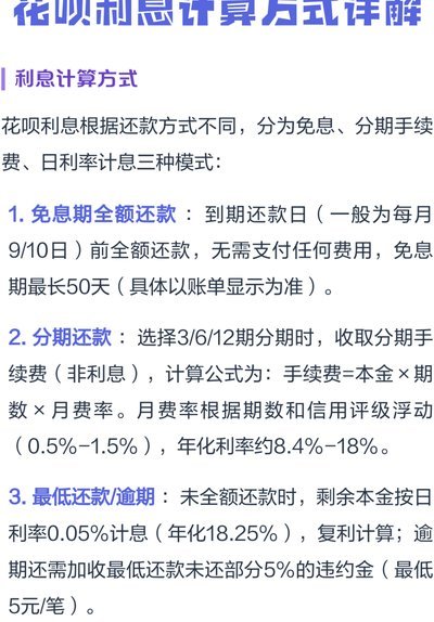 欠花呗钱怎么还
